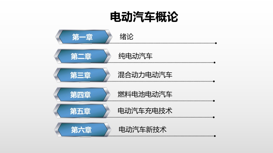 电动汽车充电技术课件.pptx_第1页