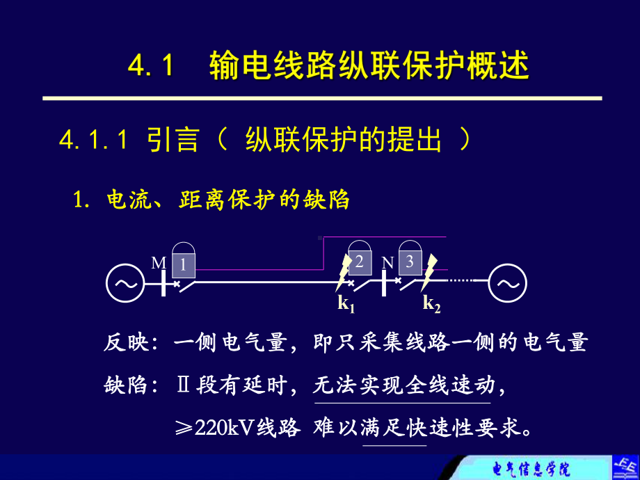 继电保护第4章电网的纵联保护课件.ppt_第2页