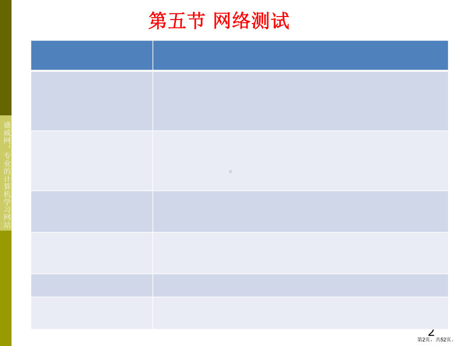 网络设计和网络测试需更新课件.ppt_第2页