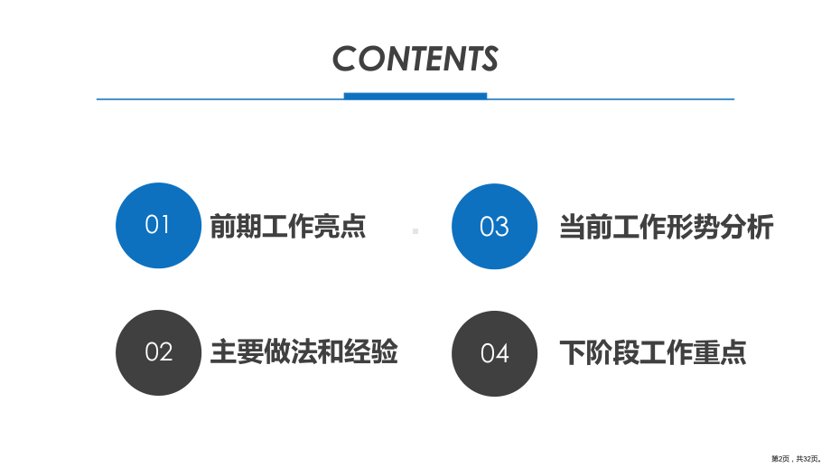 自来水公司年终总结课件.pptx_第2页