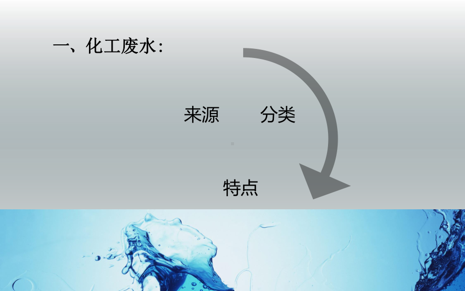 化工废水处理解读课件.ppt_第3页