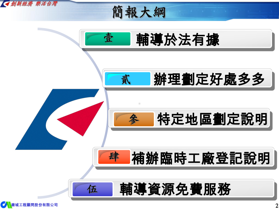 补办未登记工厂辅导说明2课件.ppt_第2页