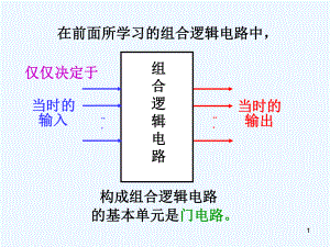 触发器及含触发器的PLD课件.ppt