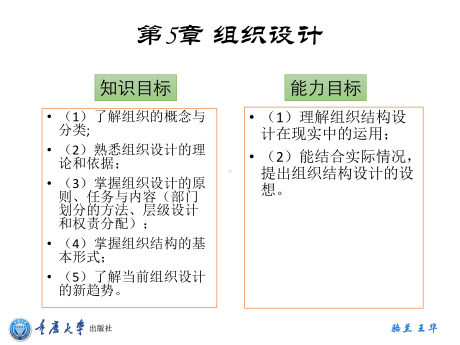 管理学原理5组织设计课件.pptx_第3页