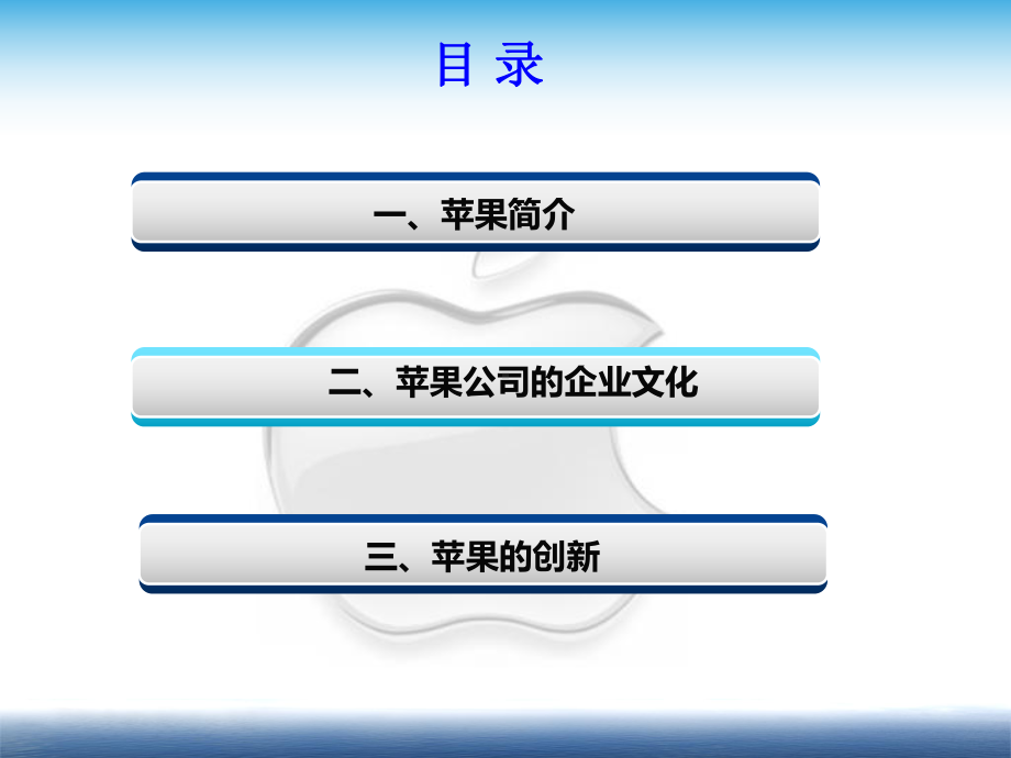 苹果公司创新案例课件.ppt_第2页