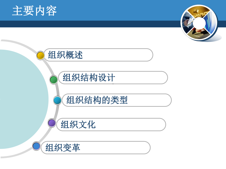 管理学原理第6章组织课件.ppt_第2页