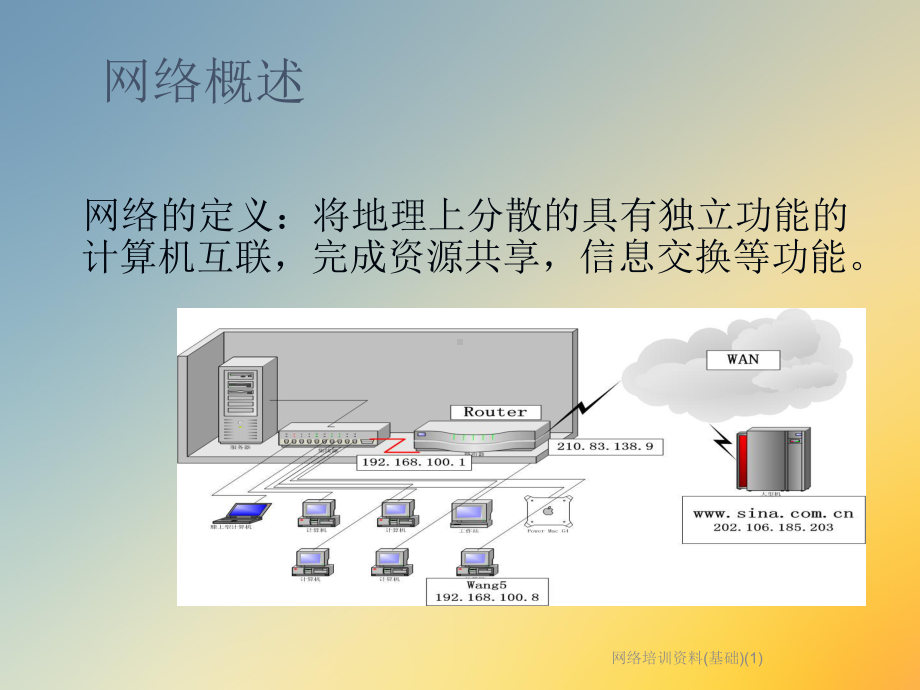 网络培训(基础)课件.ppt_第3页