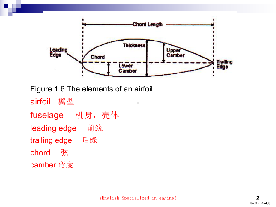 航空发动机专业英语之飞机机体分解课件.ppt_第2页