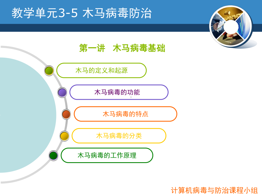 计算机病毒与防护木马病毒基础课件.ppt_第2页