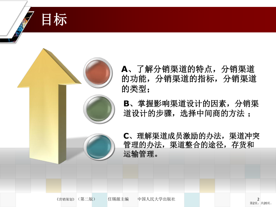 营销的的策划第6章分销渠道的的策划课件.ppt_第2页