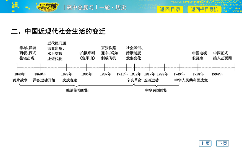 20世纪50年代至70年代探索社会主义建设道路的实践课件.ppt_第3页