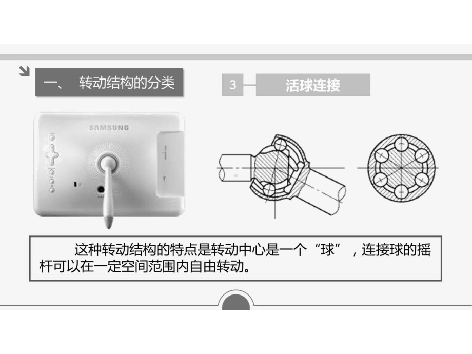 通用技术设计题连接件：转动结构课件.ppt_第3页