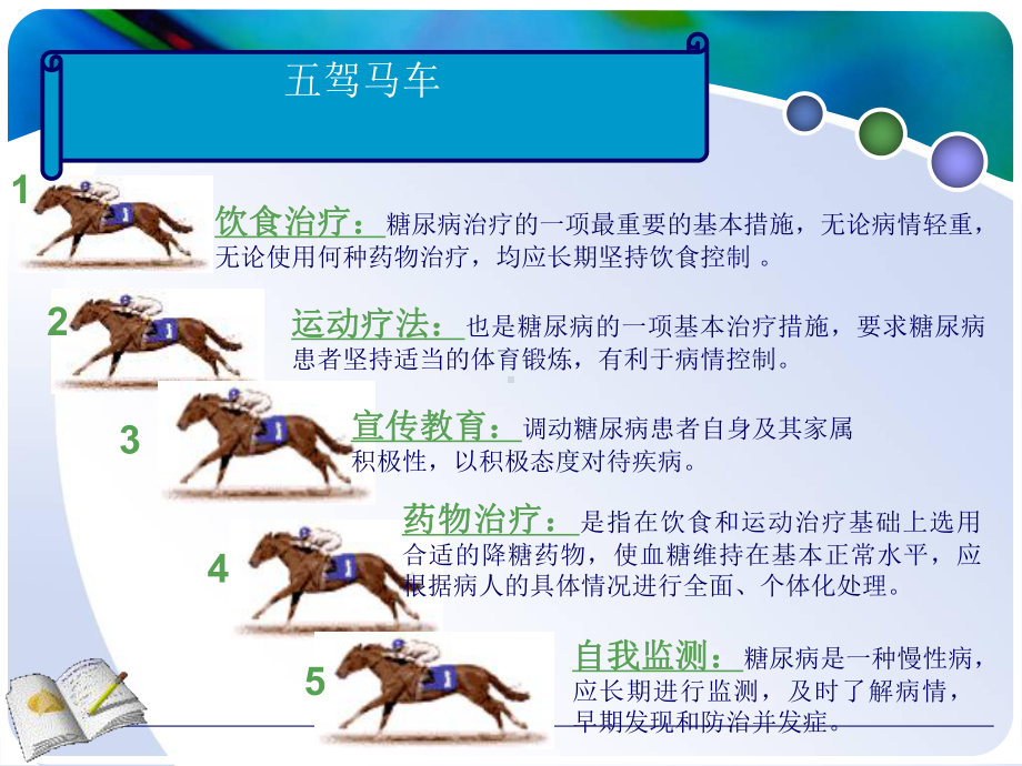 糖尿病护理与健康指6课件.ppt_第3页