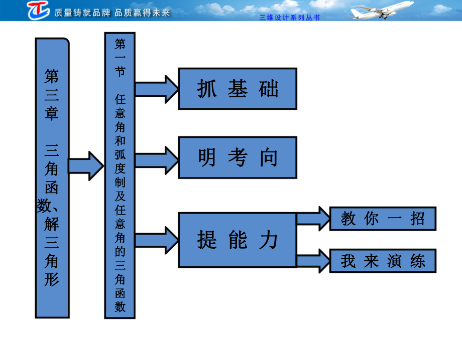 三角函数解三角形课件.ppt_第1页