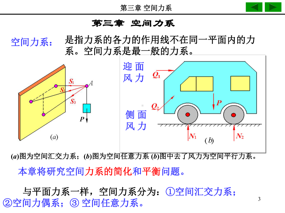 空间力系课件.ppt_第3页