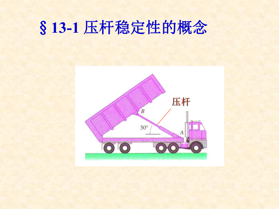 压杆稳定解析课件.ppt_第2页