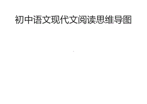 初中语文现代文阅读思维导图.docx