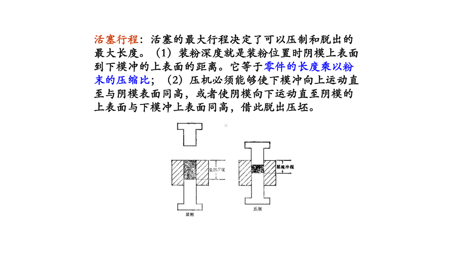 粉末成形与烧结讲义第三部分课件.pptx_第3页