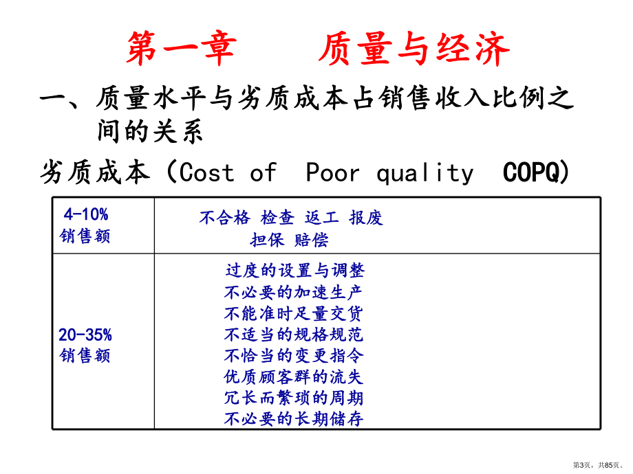 质量、成本、利润课件.ppt_第3页