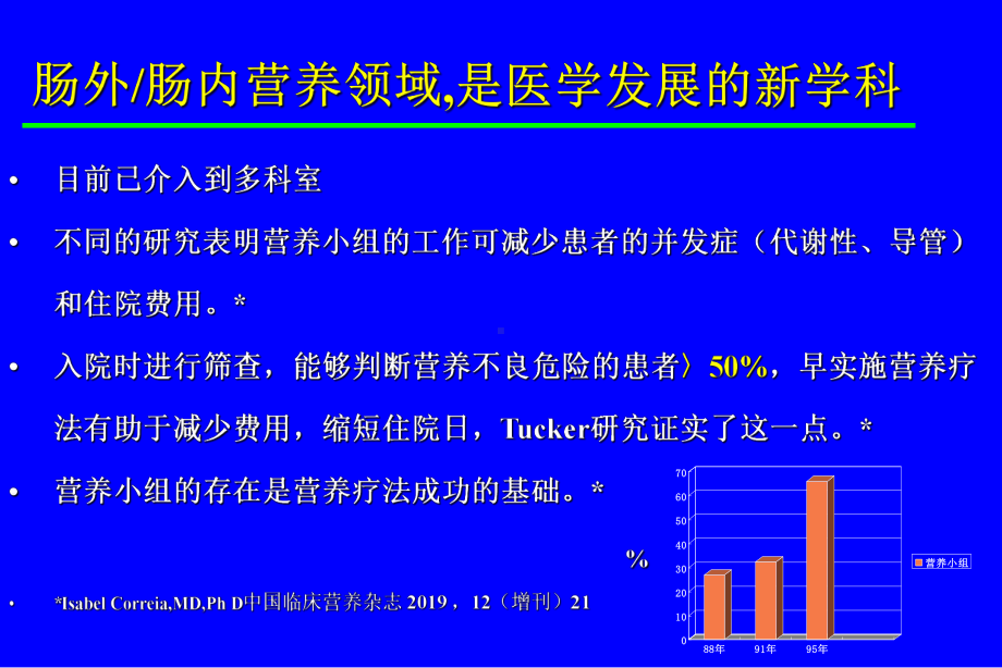 肠外营养PN输注方法：配置与即用型课件.ppt_第3页