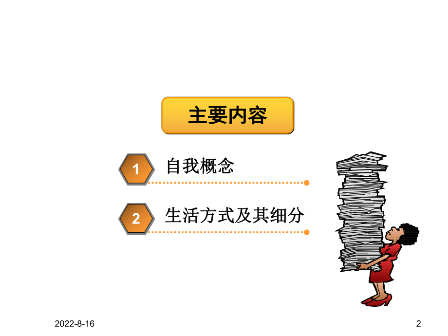 管理学]第3讲自我概念与生活方式课件.ppt_第2页