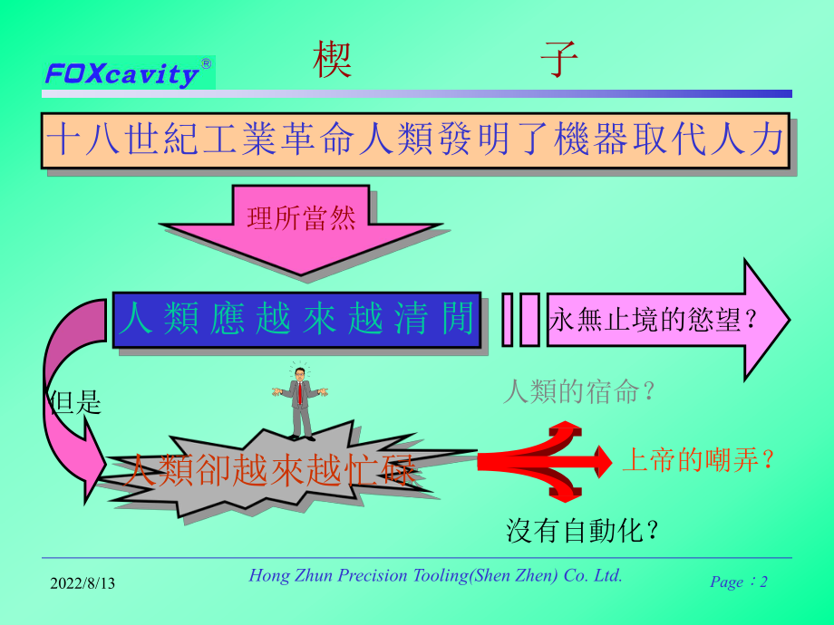 自动化设计理念与分析概要课件.ppt_第2页