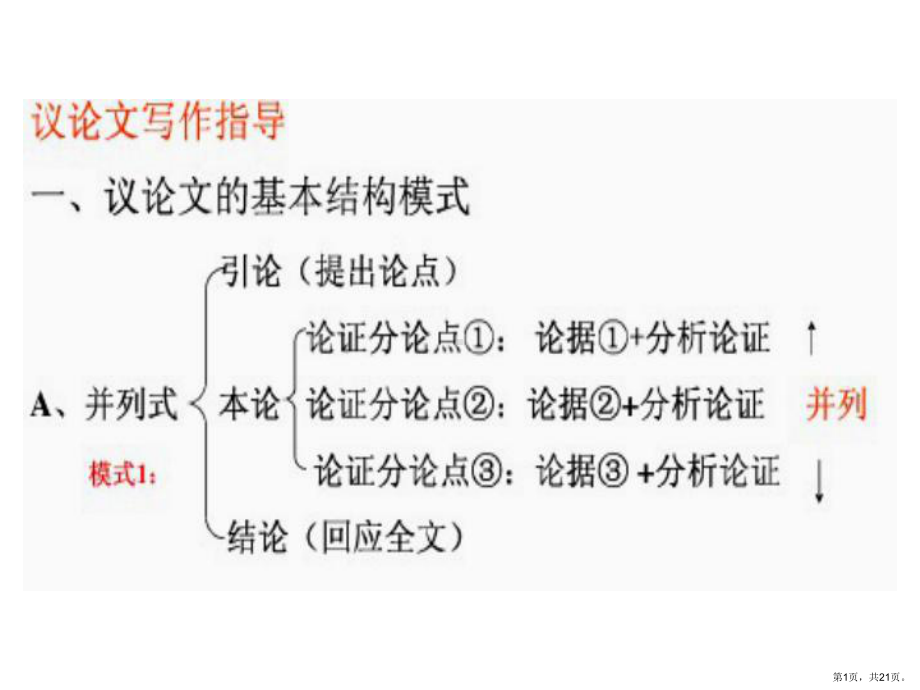 议论文析例法课件.ppt_第1页