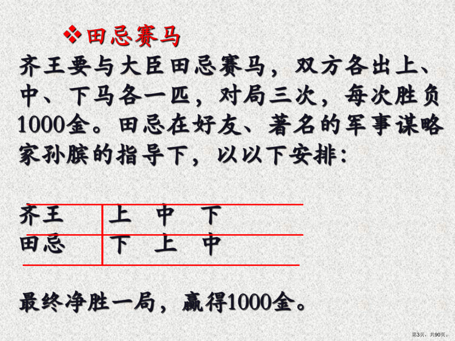 运筹学的历史朴素的运筹思想：都江堰水利工程战国时期(课件.ppt_第3页