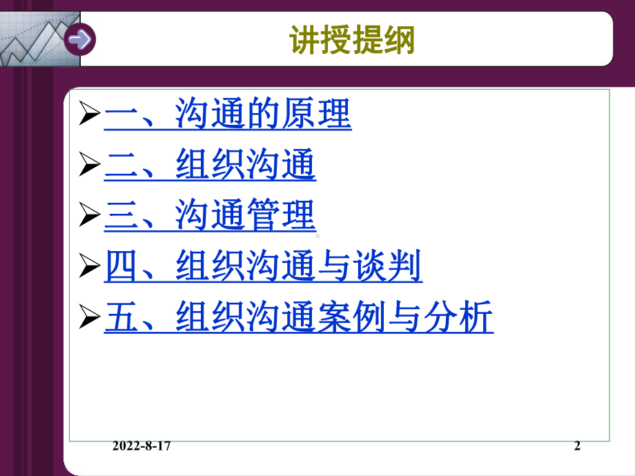 管理中的沟通职能(13章)课件.ppt_第2页