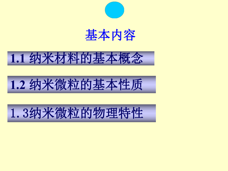 纳米材料导论第一章纳米材料的基本概念与性质精选课件.ppt_第2页