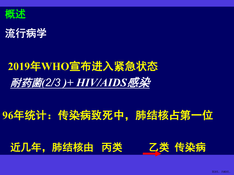 肺结核的诊断和治疗精选课件.ppt_第3页