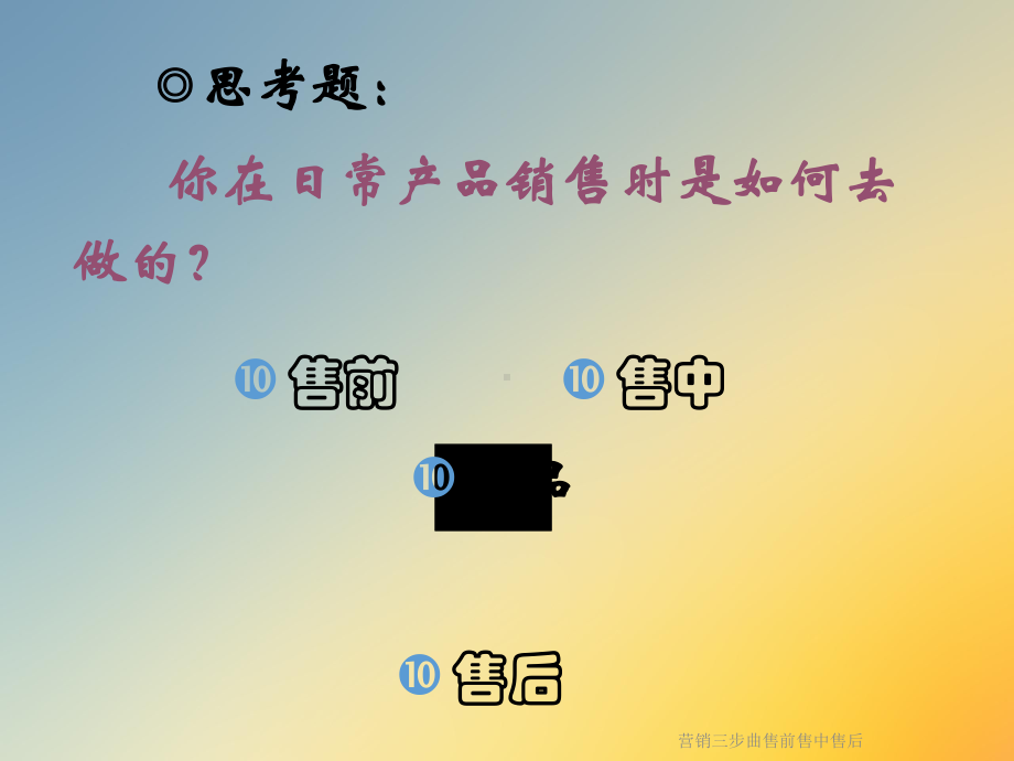 营销三步曲售前售中售后课件.ppt_第2页