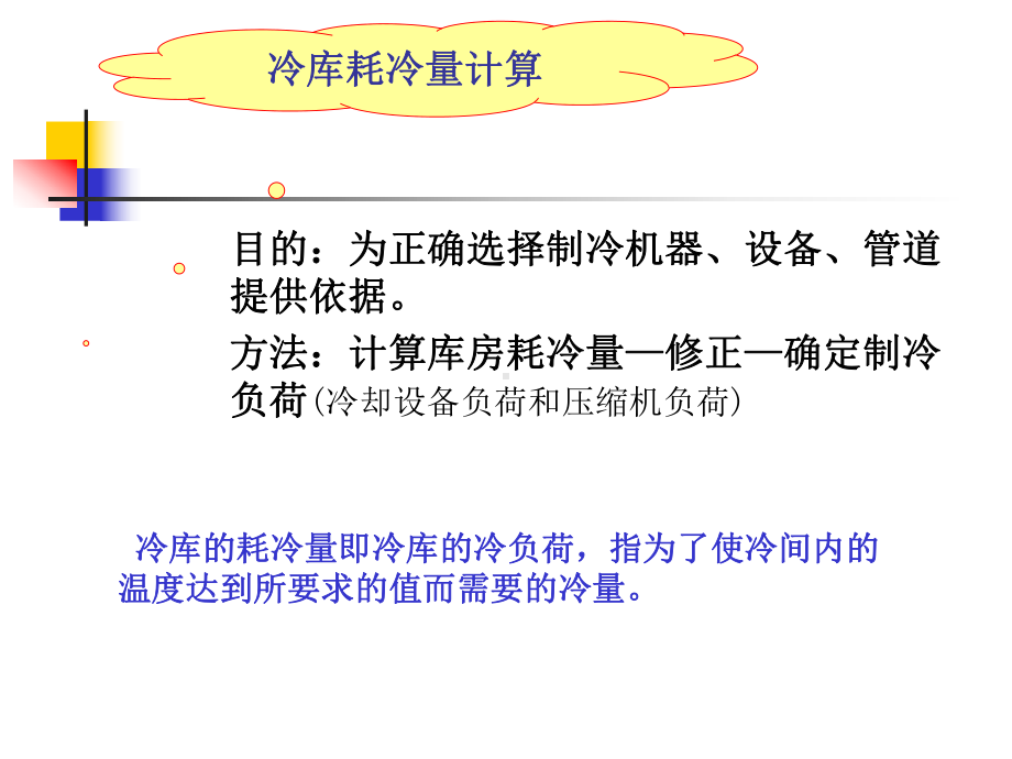 冷库设计制冷负荷计算课件.ppt_第2页