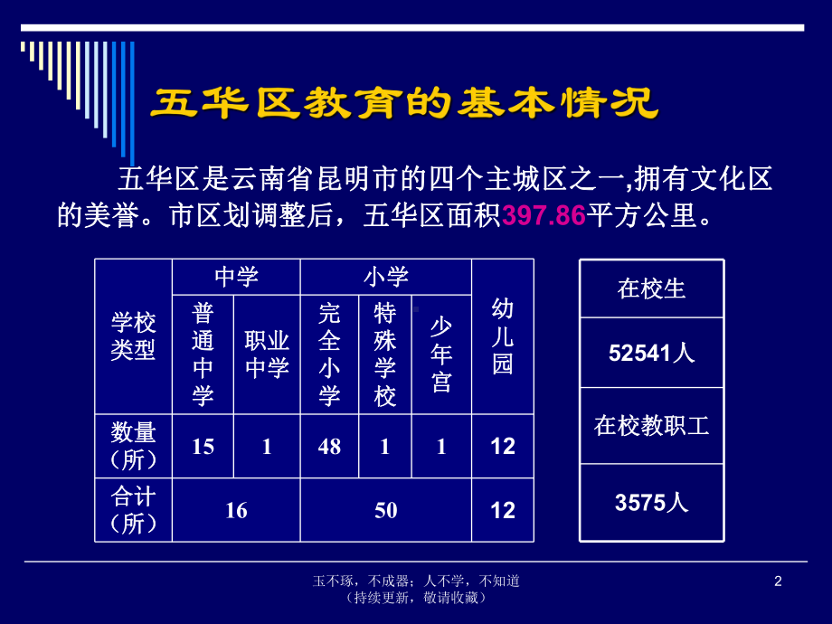 纸上得来觉浅精选课件.ppt_第2页