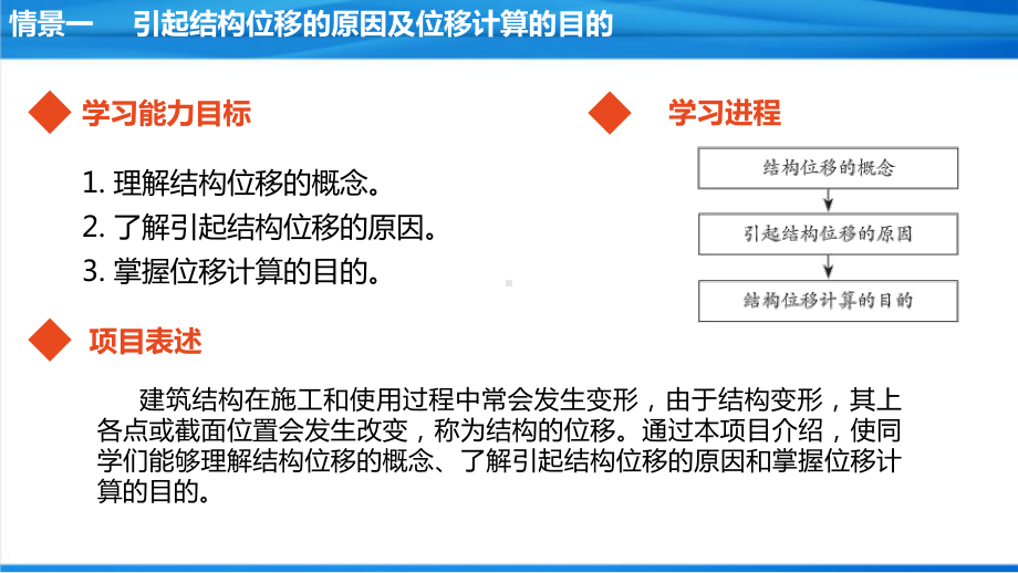 结构力学静定结构的位移计算课件.pptx_第3页