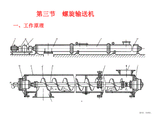 螺旋输送机简介课件.ppt