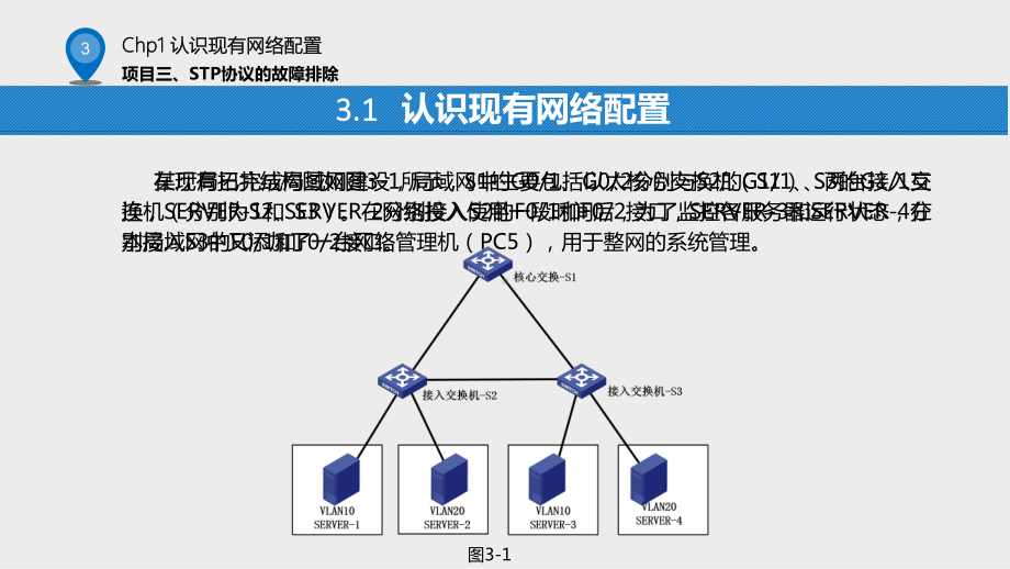 网络故障诊断与排除项目3课件.ppt_第3页