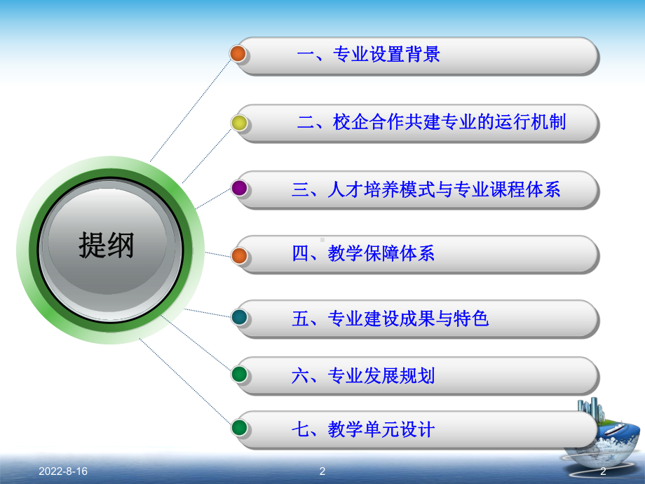 说专业物联网应用技术专业知识课件.pptx_第2页