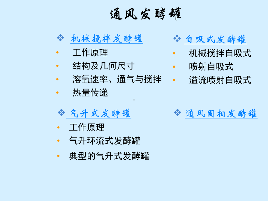 通风发酵罐概述课件.pptx_第2页