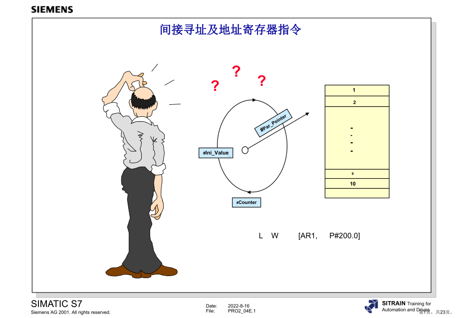 西门子PLC指针寻址教学概要课件.ppt_第1页