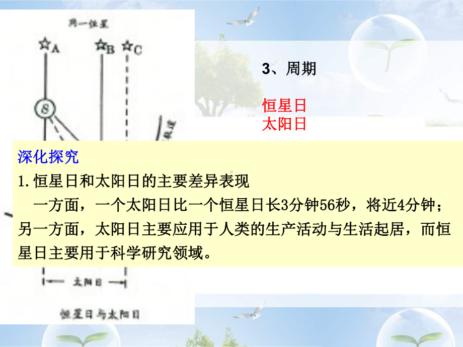 地球的自转及地理意义课件.ppt_第3页