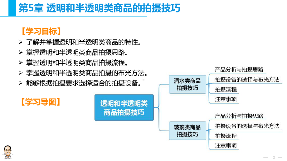 透明和半透明类商品拍摄技巧课件.pptx_第3页