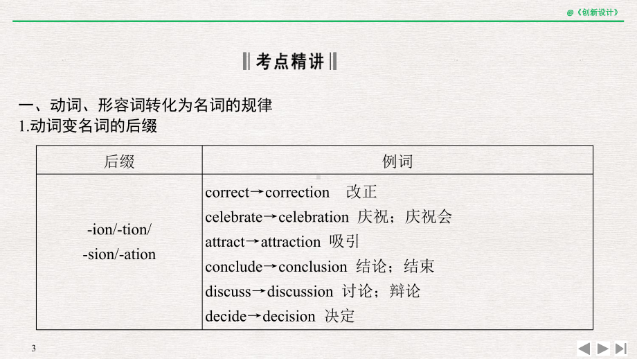 词性转换构词法课件.ppt_第3页