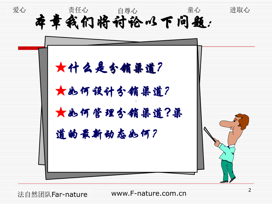 管理营销渠道课件.ppt_第2页