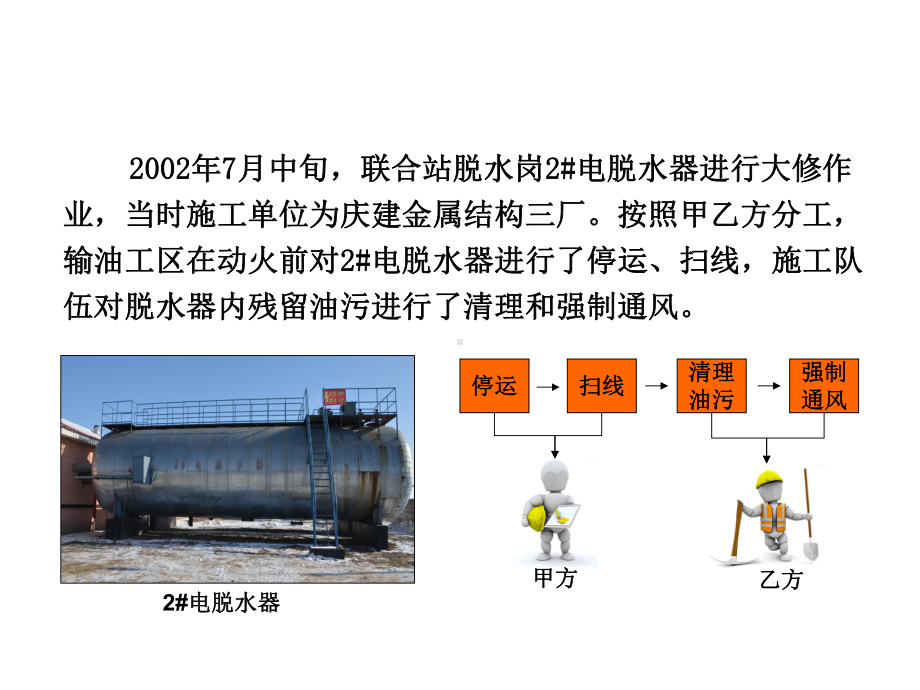 联合站电脱水器着火安全经验分享课件.ppt_第2页