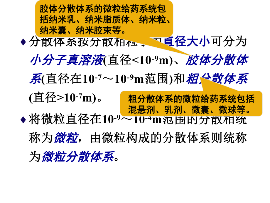 药剂学第11章PPT课件.ppt_第3页