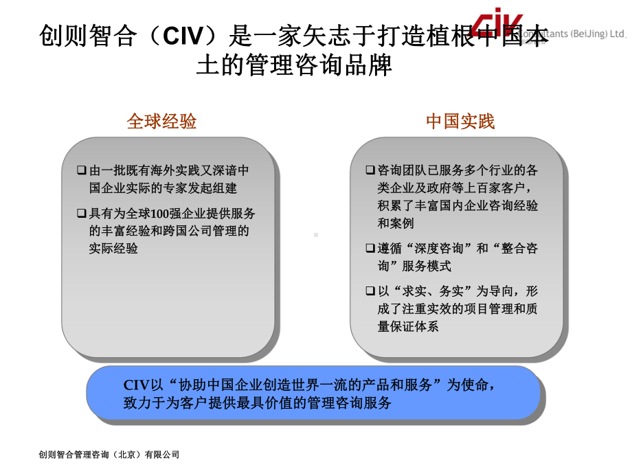 组织结构的设计方法论精选课件.ppt_第3页