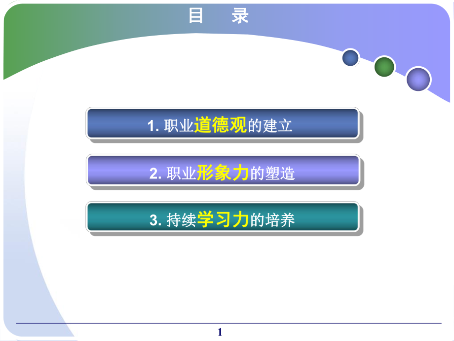 讲师职业素养课件.pptx_第2页