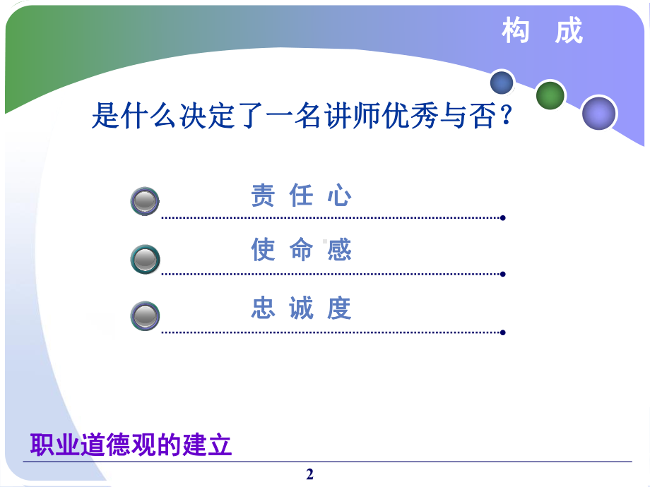 讲师职业素养课件.pptx_第3页