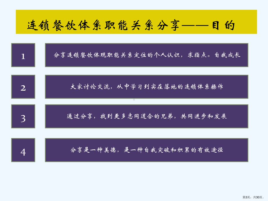 连锁餐饮职能关系定位课件.ppt_第3页